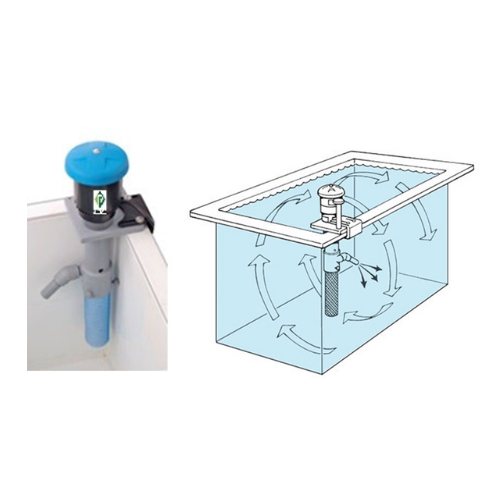Flusso SS Submersible Pump